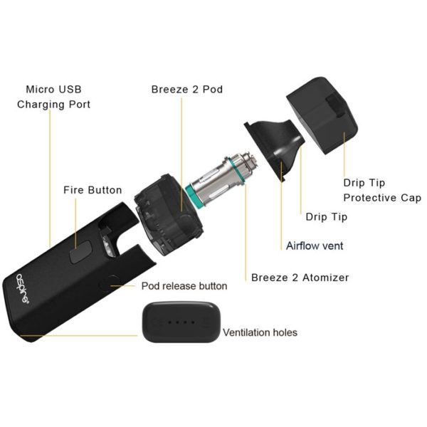 Aspire Breeze 2 components cross section