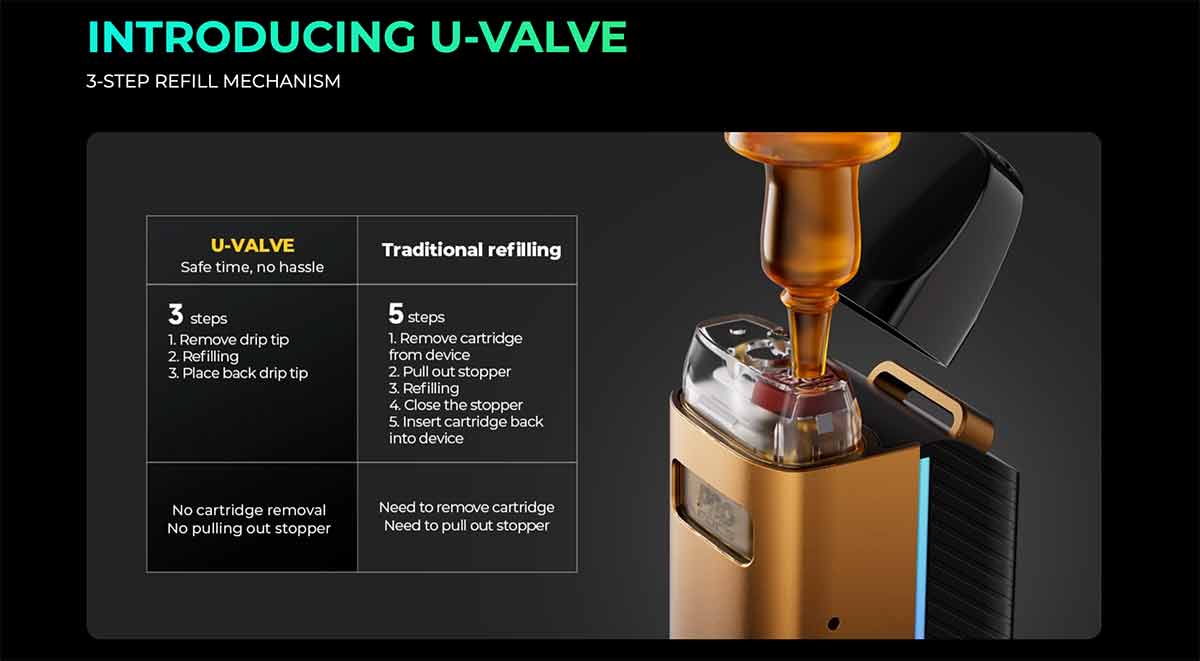 Uwell Caliburn GZ2 Pod System - Introducing U-Valve