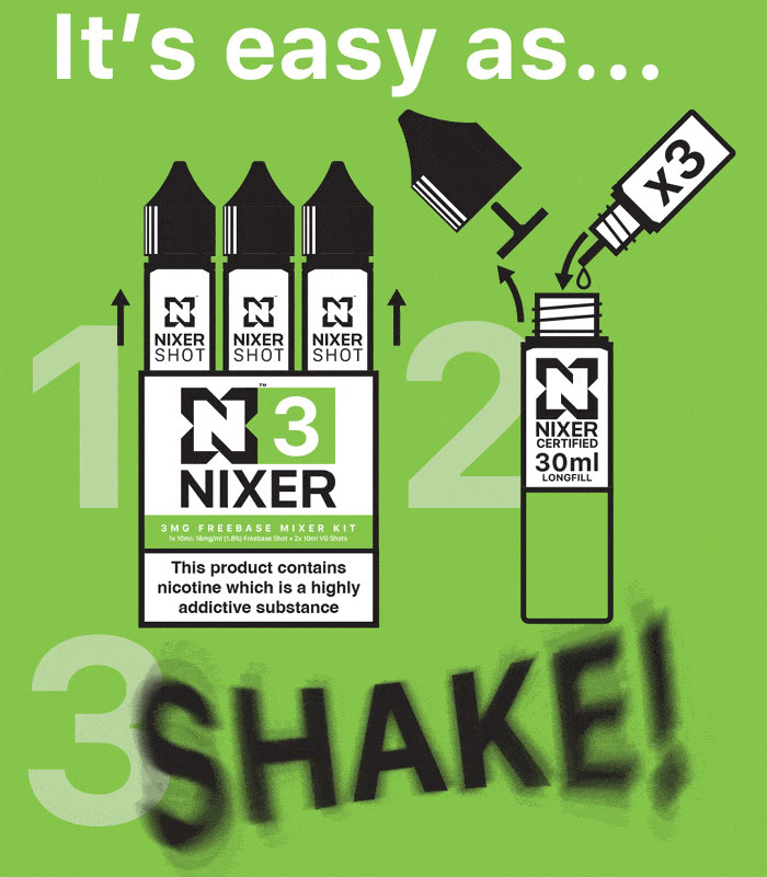 Nixer E-liquid Mixer Kits - how to Use.