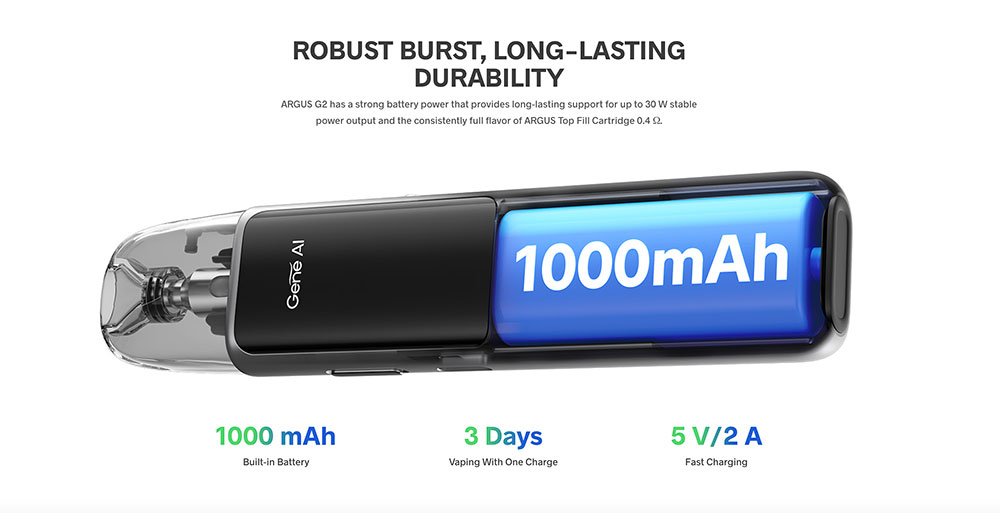 voopoo argus g2 kit