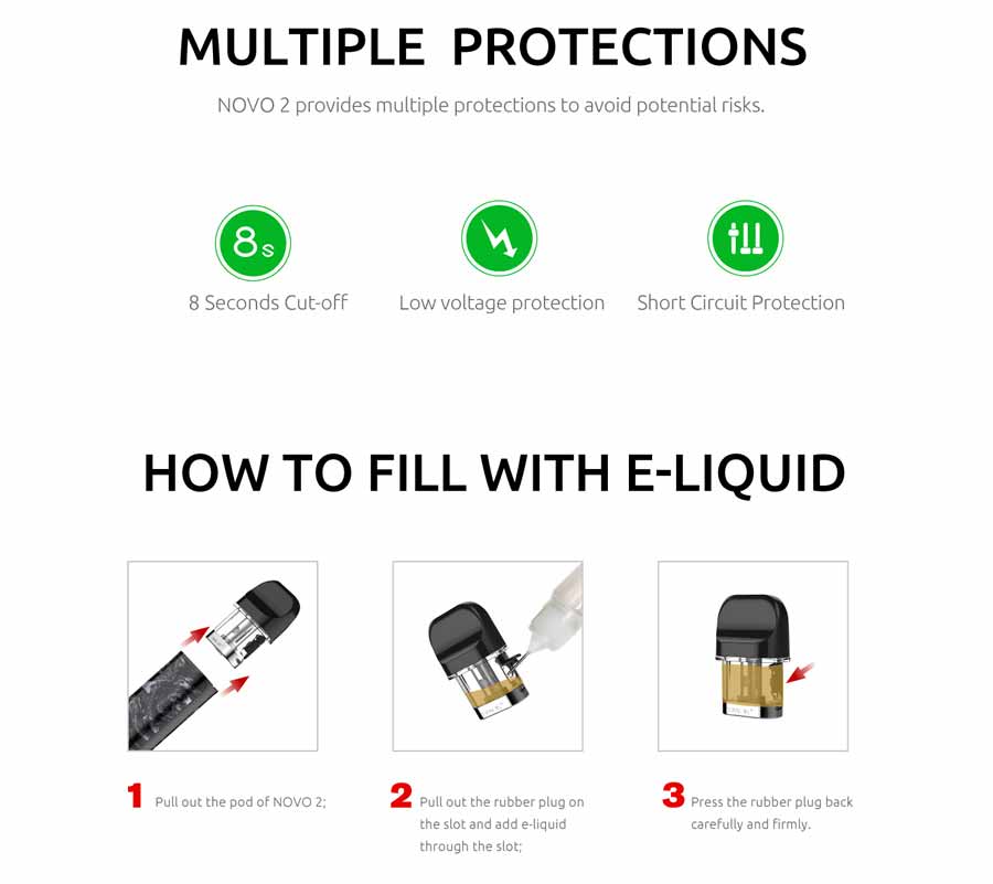 Smok Novo 2 Kit Safety Features and How To Fill Pod Tank with Eliquid