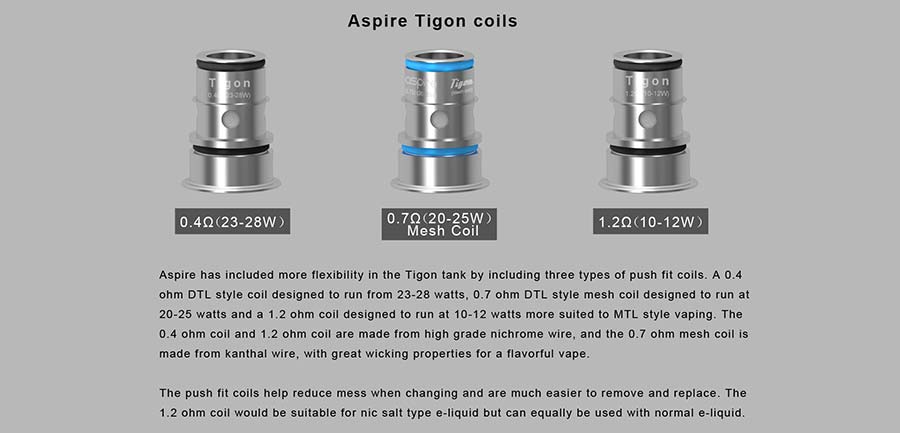 Aspire Reax Mini Kit Tigon Coils
