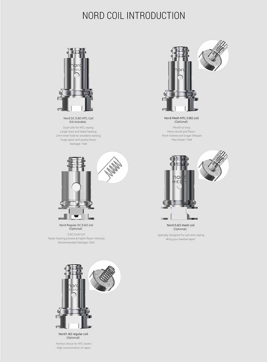 Smok Nord 2 Kit Nord Coil Options